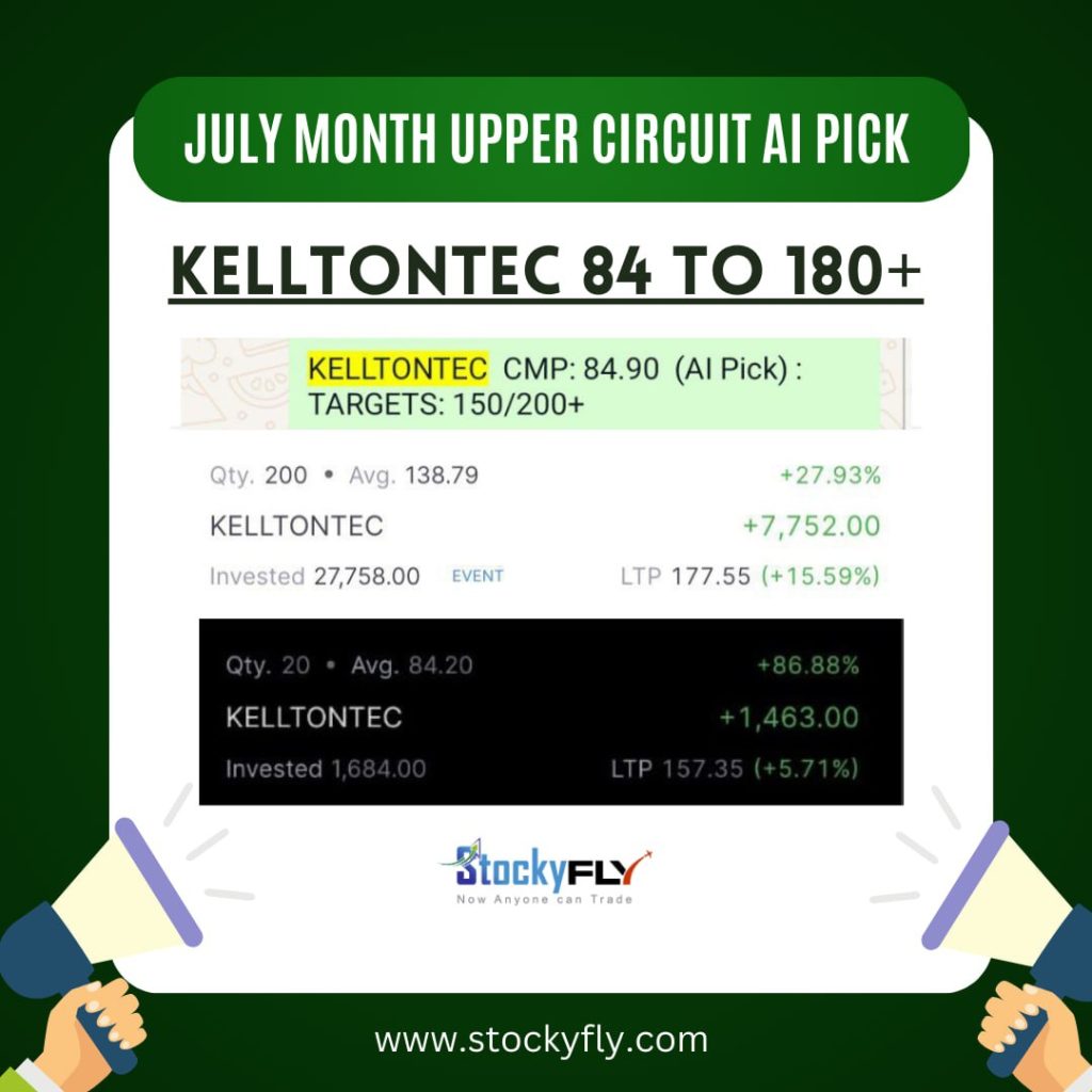 Stocks in 2024 that worth a watch